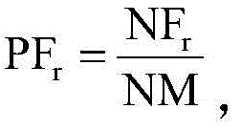 Figure BDA0003085790080000033