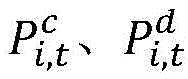 Figure GDA0002312641540000045