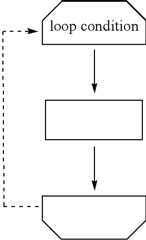 Figure US07742972-20100622-C00010