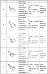 Figure imgf000138_0001