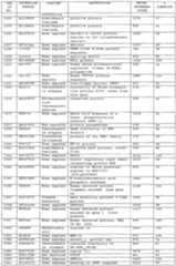 Figure imgf000180_0001