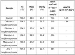 Figure imgf000039_0001