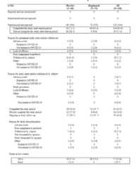Figure imgf000133_0001
