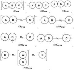 Figure FDA0003027048440000011