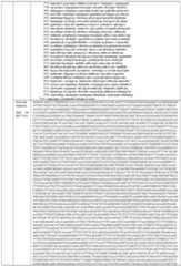 Figure imgf000536_0001