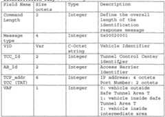 Figure imgf000019_0001