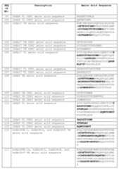 Figure imgf000469_0001