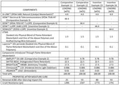 Figure imgf000038_0001