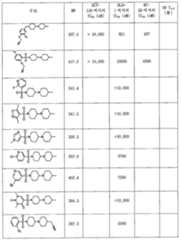 Figure 112018008938449-pat00134