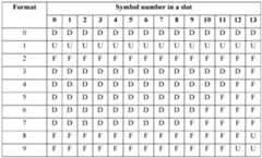 Figure imgf000028_0001