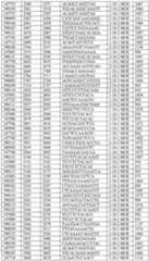 Figure imgf000175_0001