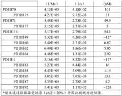 Figure BDA0001717945540002091