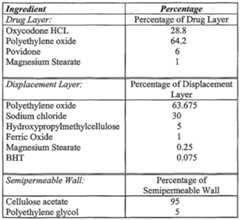Figure imgf000031_0001
