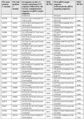 Figure imgf000116_0001