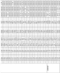 Figure imgf000348_0001