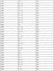 Figure imgf000427_0001