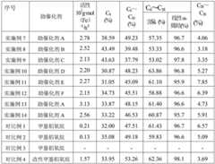 Figure BDA0001445549730000091