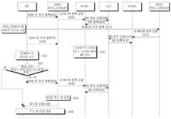 Figure R1020060069751