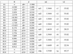 Figure BDA0002873532980000151