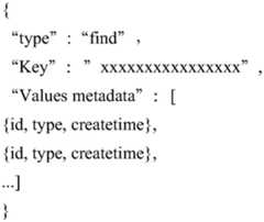 Figure BDA0002498186310000112