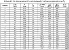 Figure imgf000068_0001