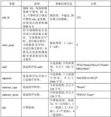 Figure BDA0001387561640000072