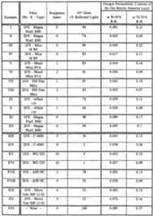 Figure imgf000033_0001