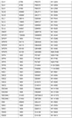 Figure imgf000167_0001