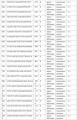 Figure 2022515744000037