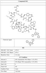 Figure imgf000039_0001