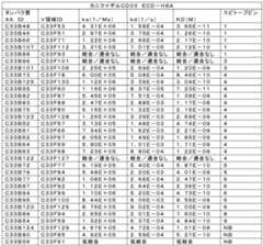 Figure 0007530298000008