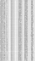 Figure 112007039051346-pat00015