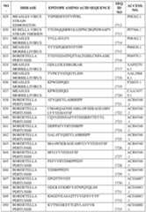 Figure imgf000406_0001