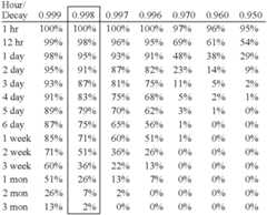 Figure US08438170-20130507-C00002