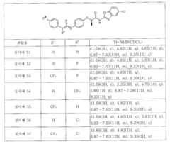 Figure 112007048403550-pat00017