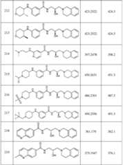 Figure 112019094446023-pat00223