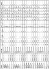 Figure imgf000106_0001