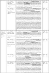 Figure imgf000106_0001