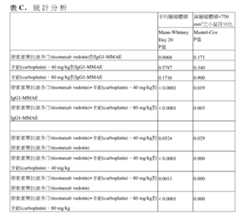 Figure 108109345-A0305-02-0178-38