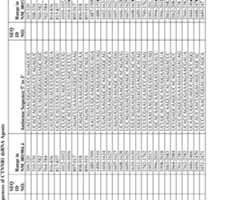 Figure imgf000169_0001