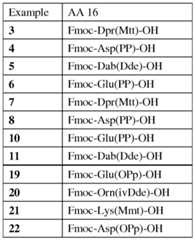 Figure imgf000049_0001