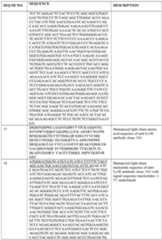 Figure imgf000060_0001