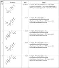 Figure imgf000090_0001