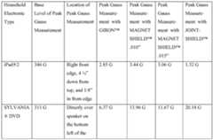 Figure imgf000029_0001