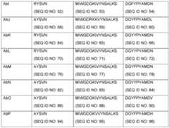 Figure imgf000105_0001