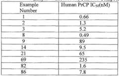 Figure imgf000084_0001