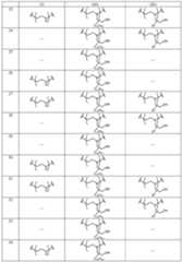 Figure imgf000148_0001