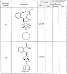 Figure imgf000241_0001