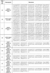 Figure imgf000036_0001