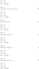 Figure IDA0000450153190000071